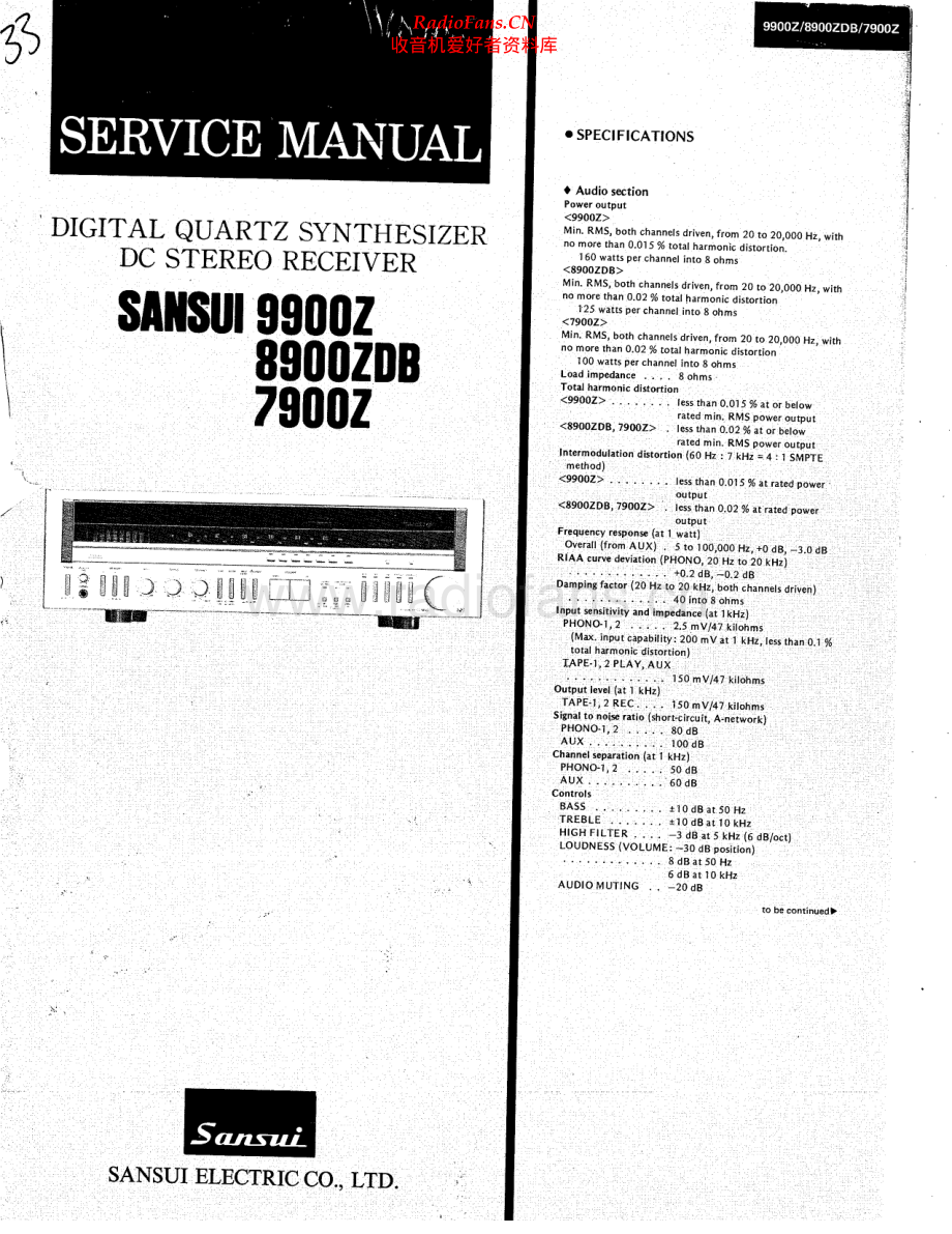 Sansui-9900Z-rec-sm 维修电路原理图.pdf_第1页