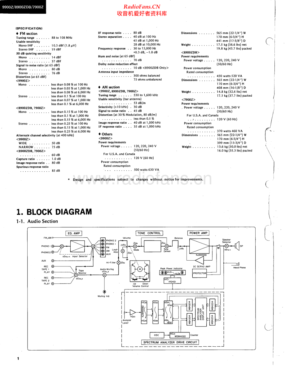 Sansui-9900Z-rec-sm 维修电路原理图.pdf_第2页
