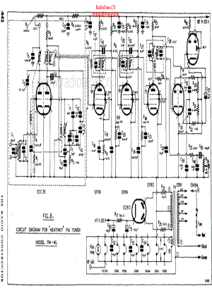 Heathkit-FM4U-tun-sch 维修电路原理图.pdf