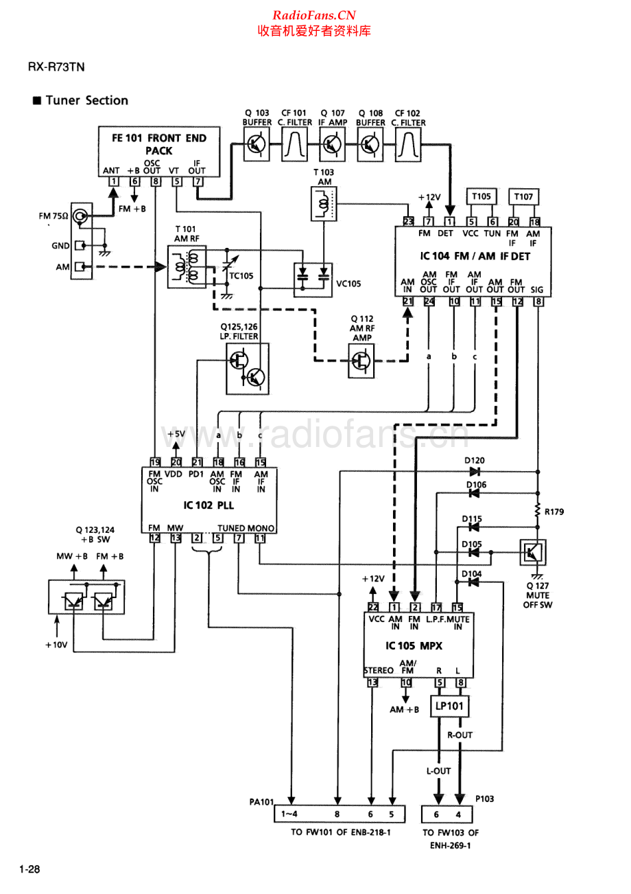 JVC-RXR73TN-rec-sch 维修电路原理图.pdf_第1页
