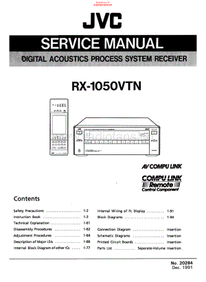 JVC-RX1050VTN-rec-sm 维修电路原理图.pdf