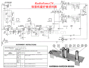 HarmanKardon-MX500-tun-sch维修电路原理图.pdf