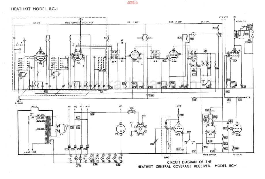 Heathkit-RG1-rec-sch 维修电路原理图.pdf_第1页