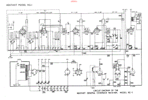 Heathkit-RG1-rec-sch 维修电路原理图.pdf