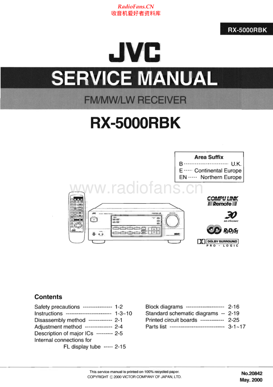 JVC-RX5000RBK-rec-sm 维修电路原理图.pdf_第1页