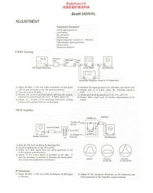 HHScott-350RL-rec-sm 维修电路原理图.pdf