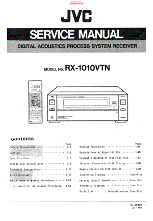 JVC-RX1010VTN-rec-sm 维修电路原理图.pdf