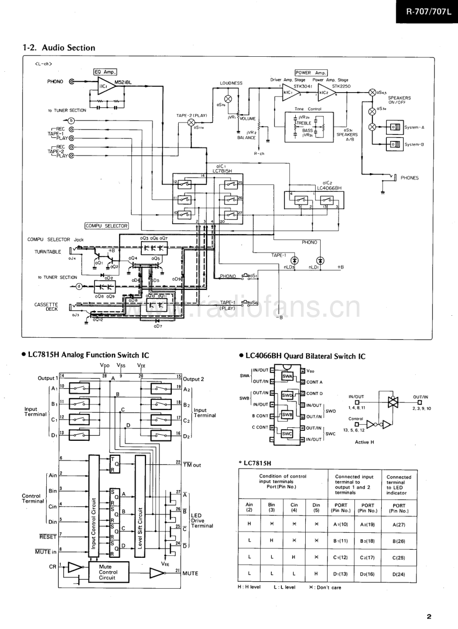 Sansui-R707-rec-sm 维修电路原理图.pdf_第3页