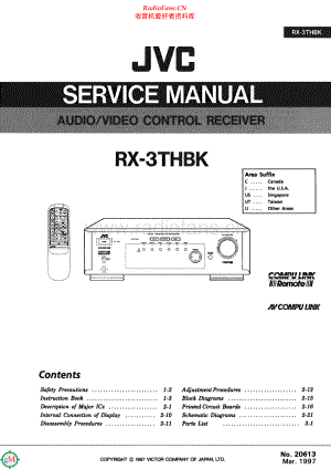 JVC-RX3THBK-rec-sm 维修电路原理图.pdf