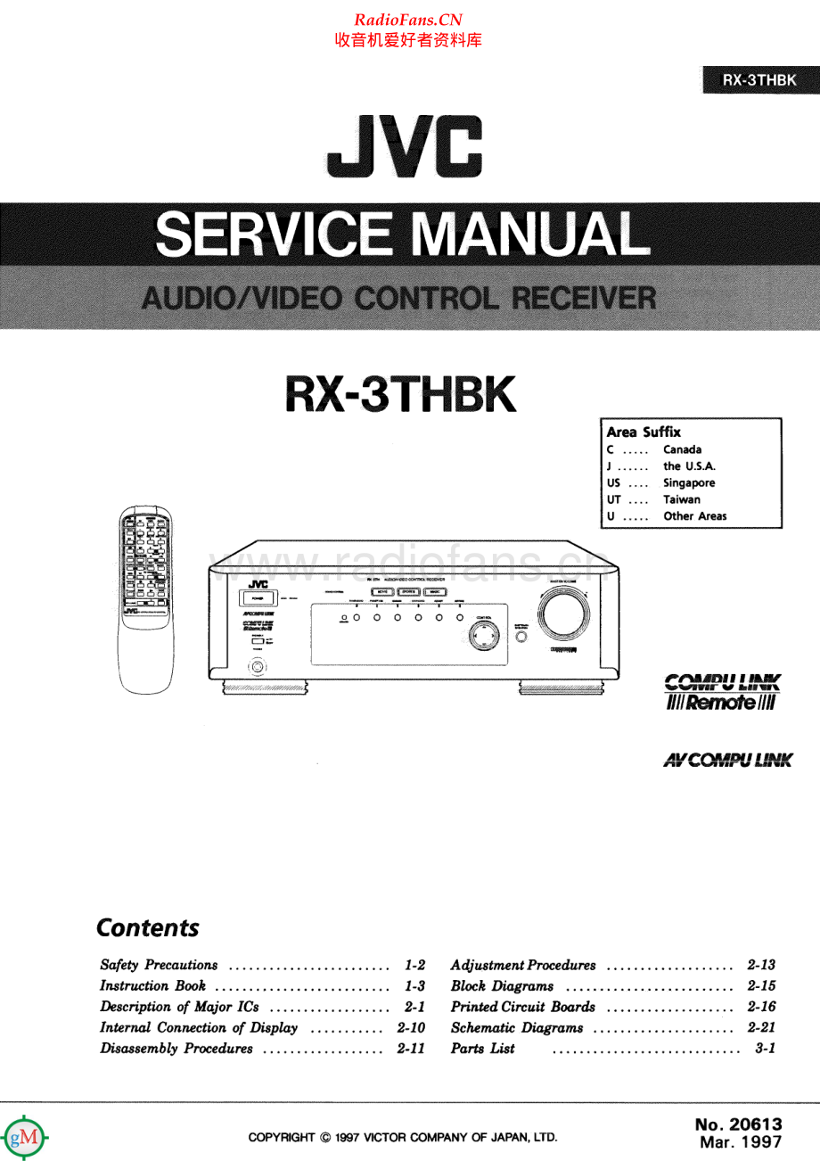 JVC-RX3THBK-rec-sm 维修电路原理图.pdf_第1页