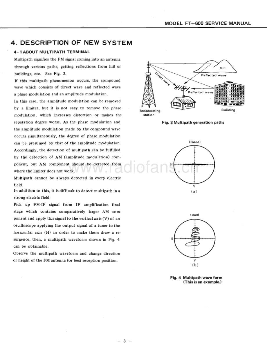 Hitachi-FT600-tun-sm 维修电路原理图.pdf_第3页
