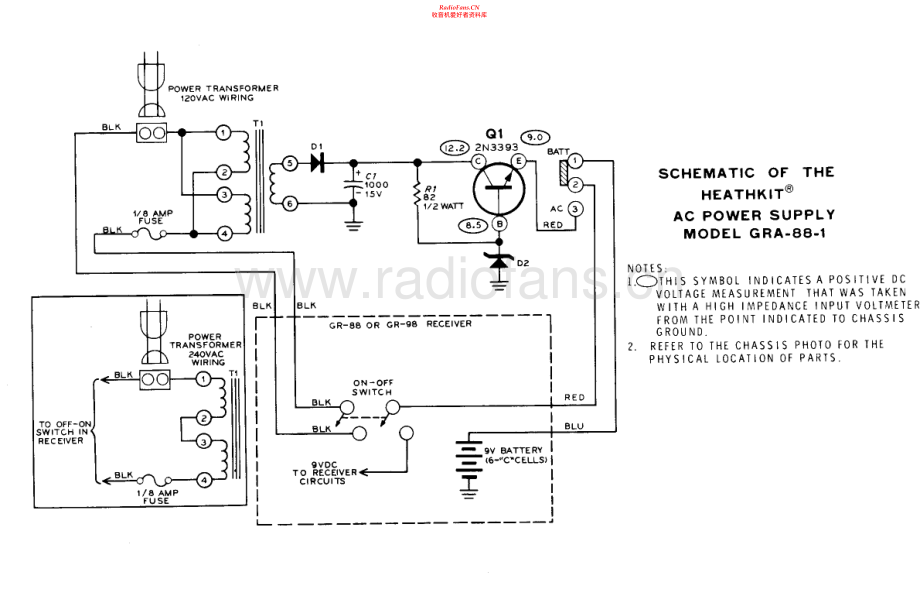 Heathkit-GRA88-rec-sch 维修电路原理图.pdf_第1页