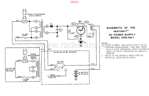 Heathkit-GRA88-rec-sch 维修电路原理图.pdf