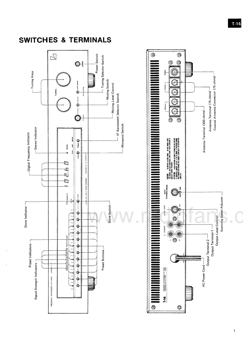 Luxman-T14-tun-sm 维修电路原理图.pdf_第3页