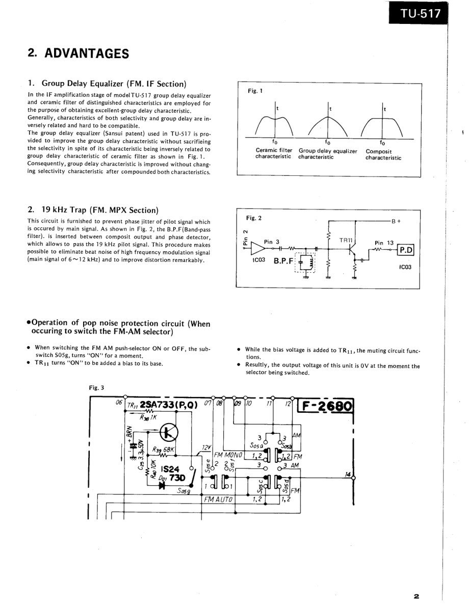Sansui-TU517-tun-sm 维修电路原理图.pdf_第3页