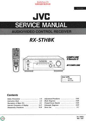 JVC-RX5THBK-rec-sm 维修电路原理图.pdf