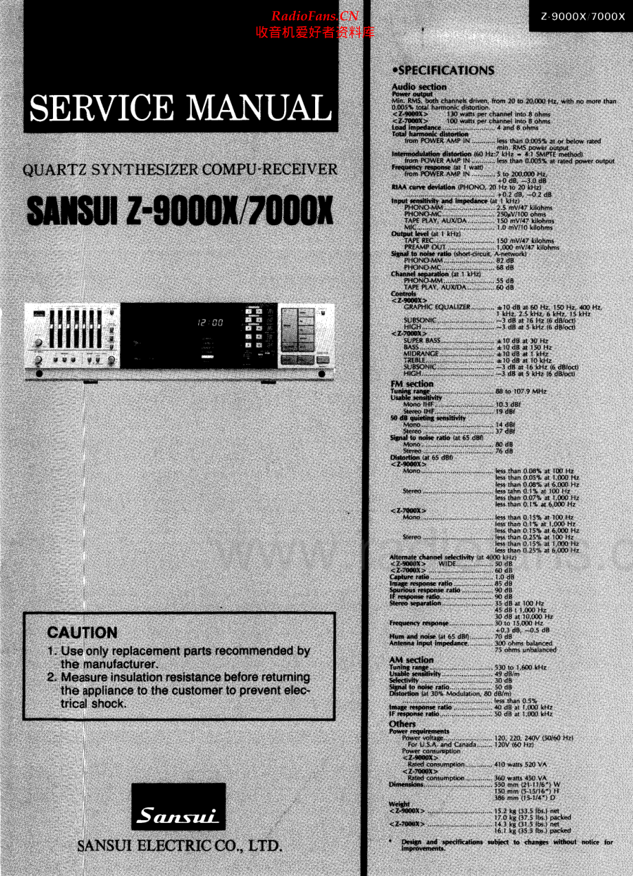 Sansui-Z9000X-rec-sm 维修电路原理图.pdf_第1页