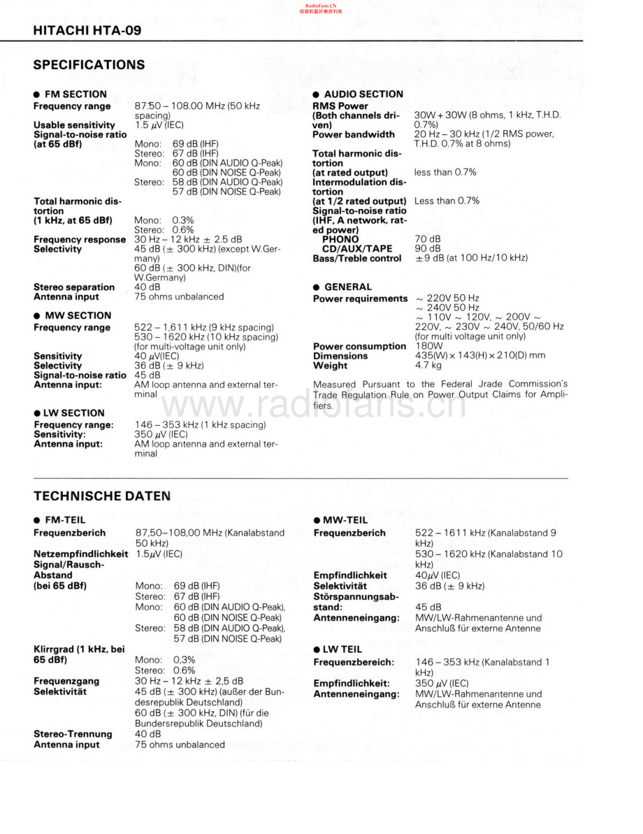 Hitachi-HTA09-rec-sch 维修电路原理图.pdf_第2页