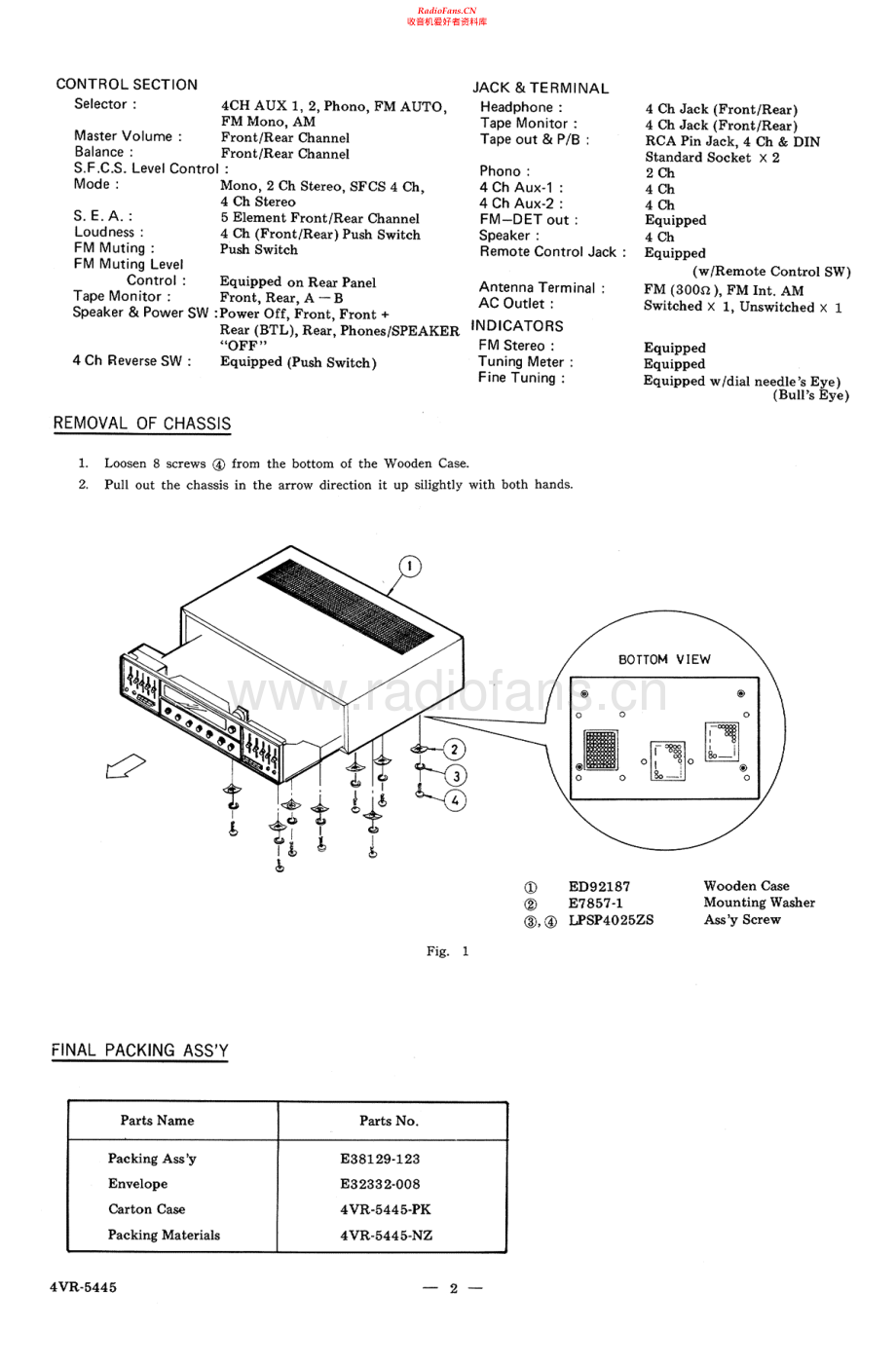 JVC-4VR5445-rec-sm 维修电路原理图.pdf_第2页