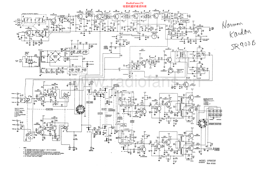 HarmanKardon-SR900B-rec-sch维修电路原理图.pdf_第1页
