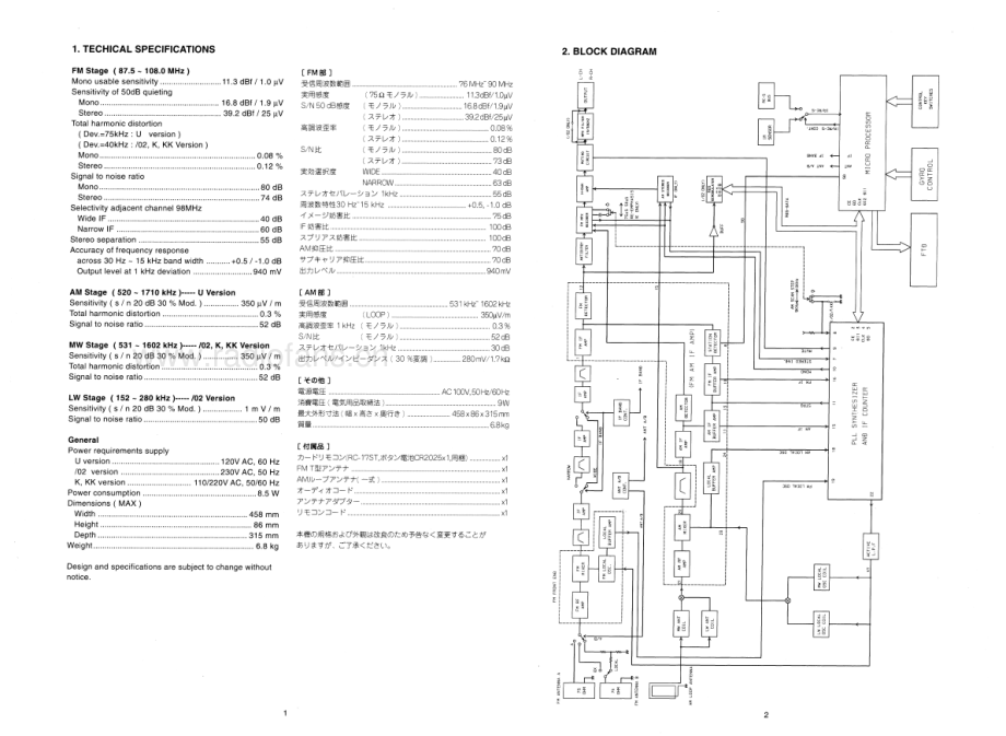 Marantz-ST17-tun-sm 维修电路原理图.pdf_第3页