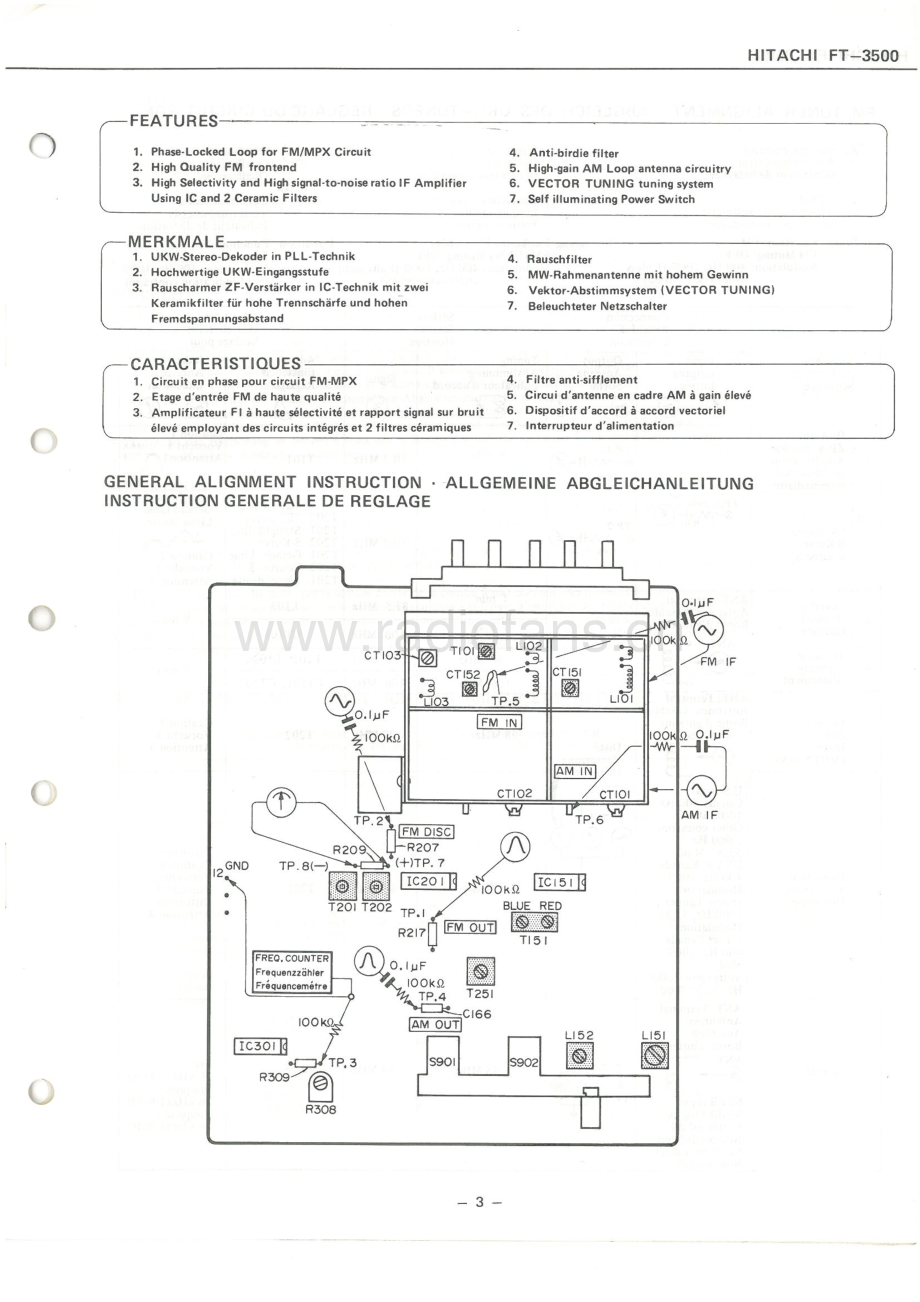 Hitachi-FT3500-tun-sm 维修电路原理图.pdf_第3页