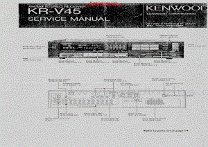 Kenwood-KRV45-rec-sm 维修电路原理图.pdf