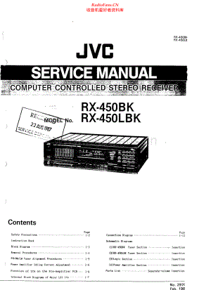 JVC-RX450-rec-sm 维修电路原理图.pdf