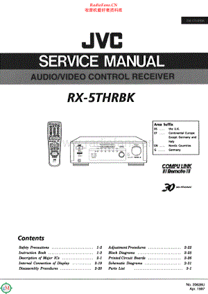 JVC-RX5THRBK-rec-sm 维修电路原理图.pdf