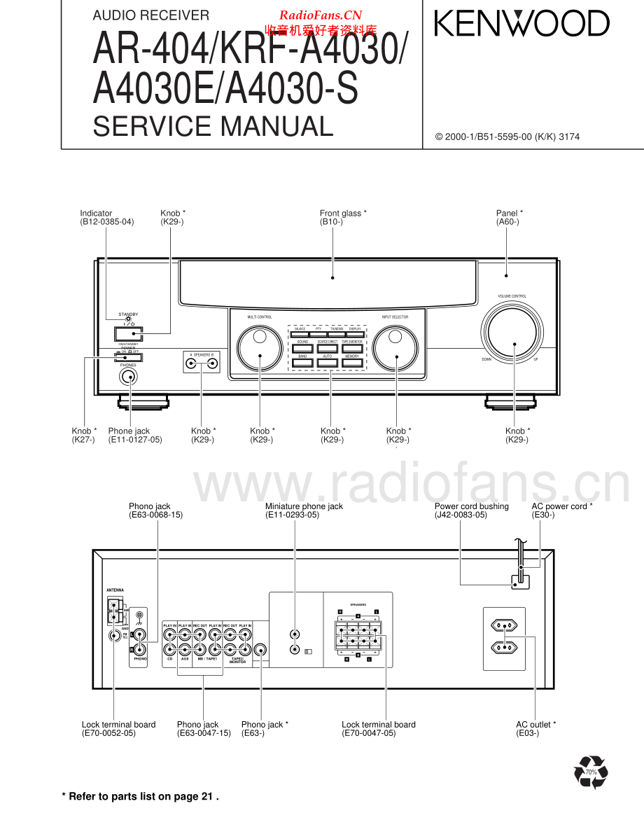 Kenwood-A4030S-rec-sm 维修电路原理图.pdf_第1页