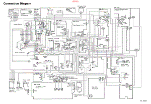 JVC-RX1050VTN-rec-sch 维修电路原理图.pdf
