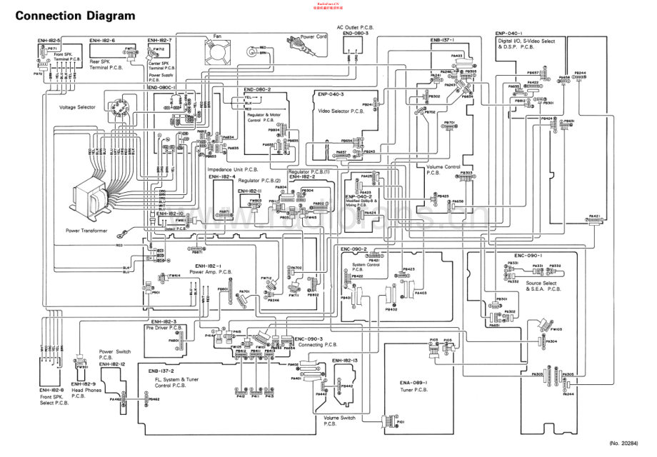 JVC-RX1050VTN-rec-sch 维修电路原理图.pdf_第1页