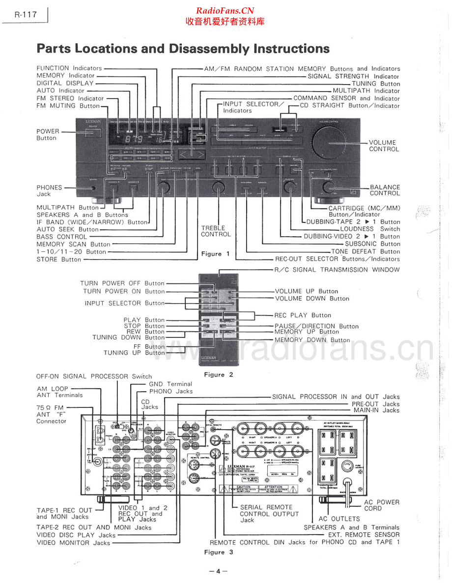 Luxman-R117-rec-sm2 维修电路原理图.pdf_第2页