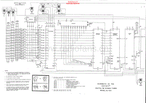 Heathkit-AJ1510A-tun-sch 维修电路原理图.pdf