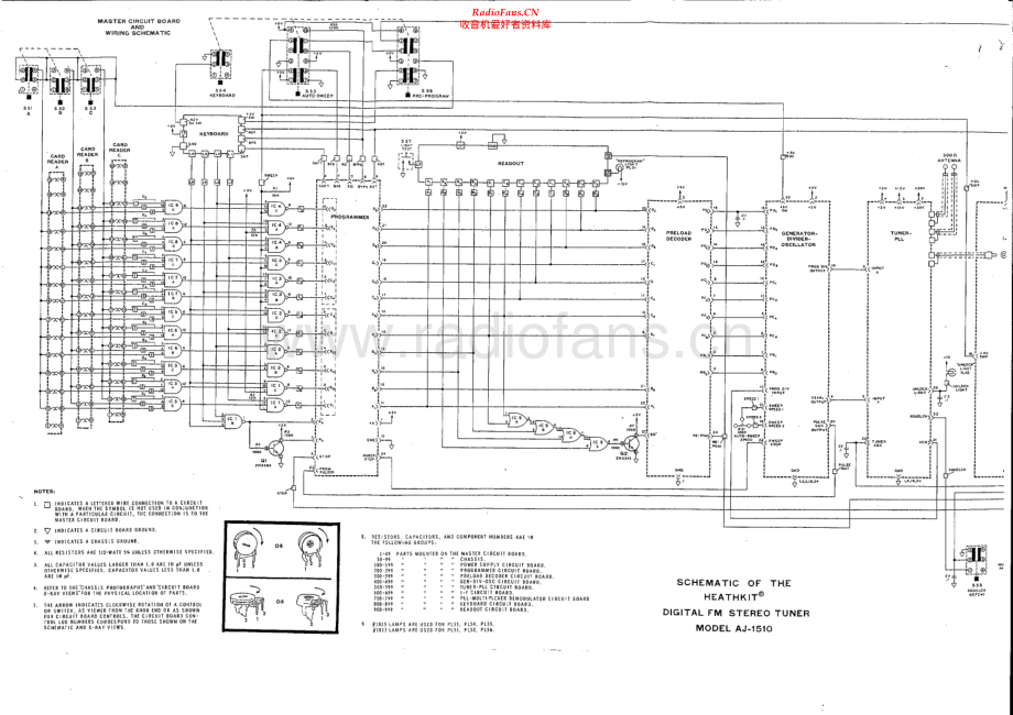 Heathkit-AJ1510A-tun-sch 维修电路原理图.pdf_第1页
