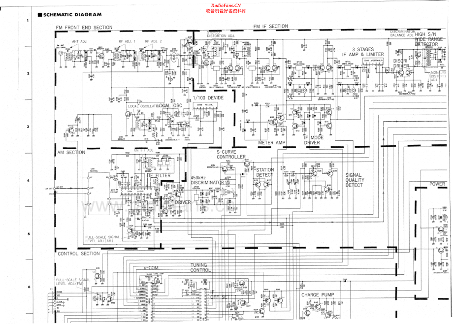 Yamaha-TX900-tun-sm(1) 维修电路原理图.pdf_第2页