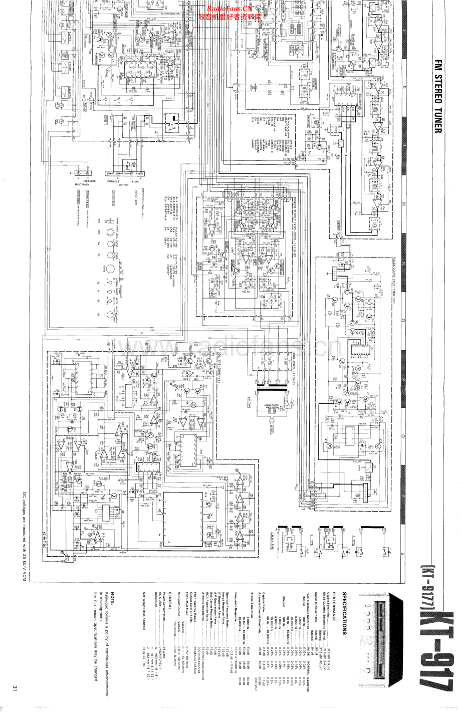 Kenwood-KT917-tun-sch 维修电路原理图.pdf_第2页