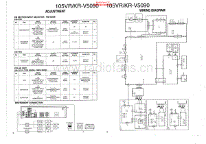 Kenwood-KRV5090-tun-sch 维修电路原理图.pdf