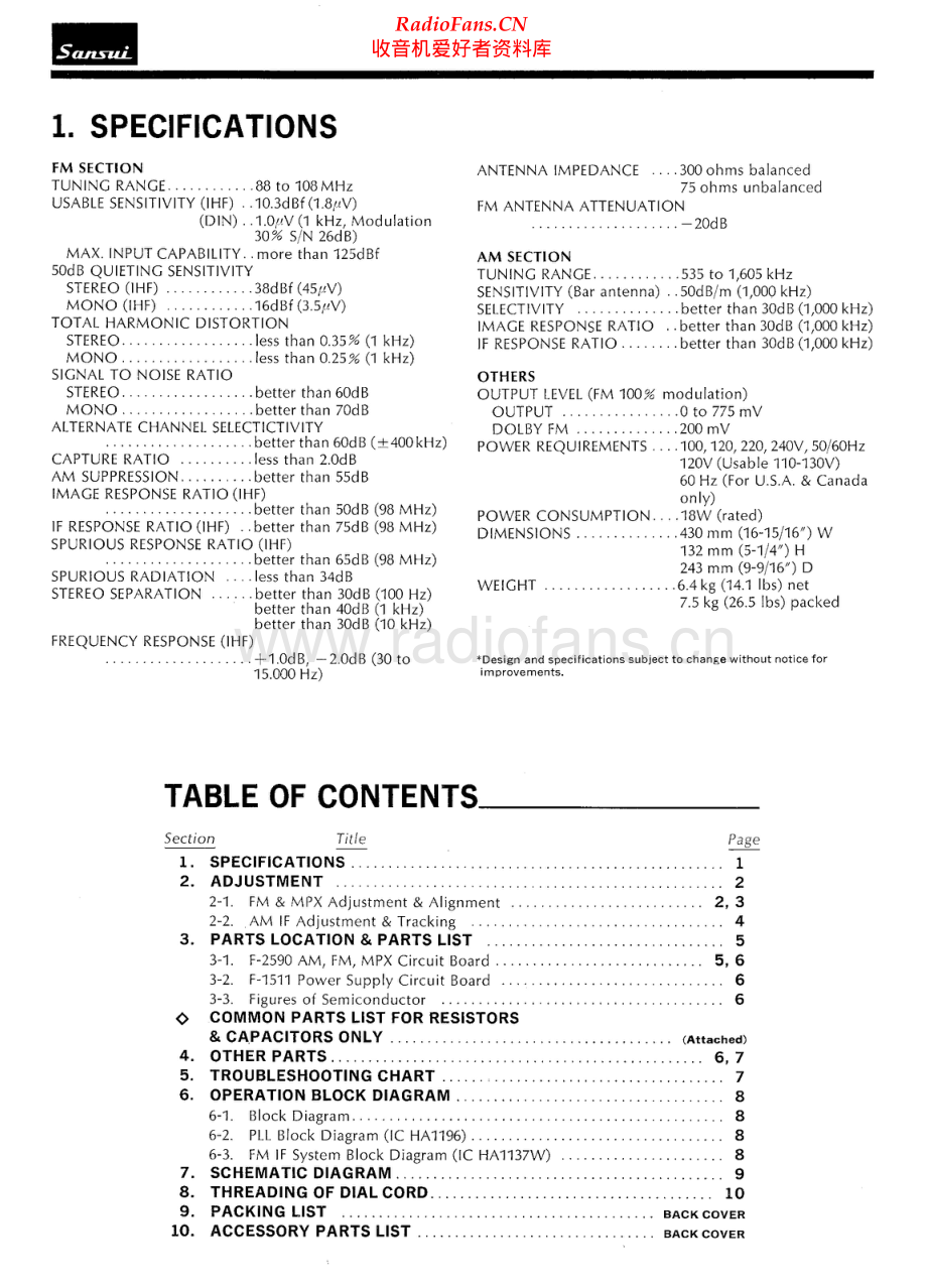 Sansui-TU5900-tun-sm 维修电路原理图.pdf_第2页