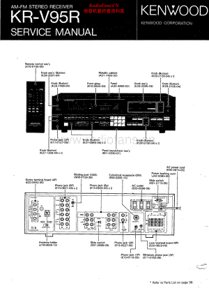 Kenwood-KRV95R-rec-sm 维修电路原理图.pdf
