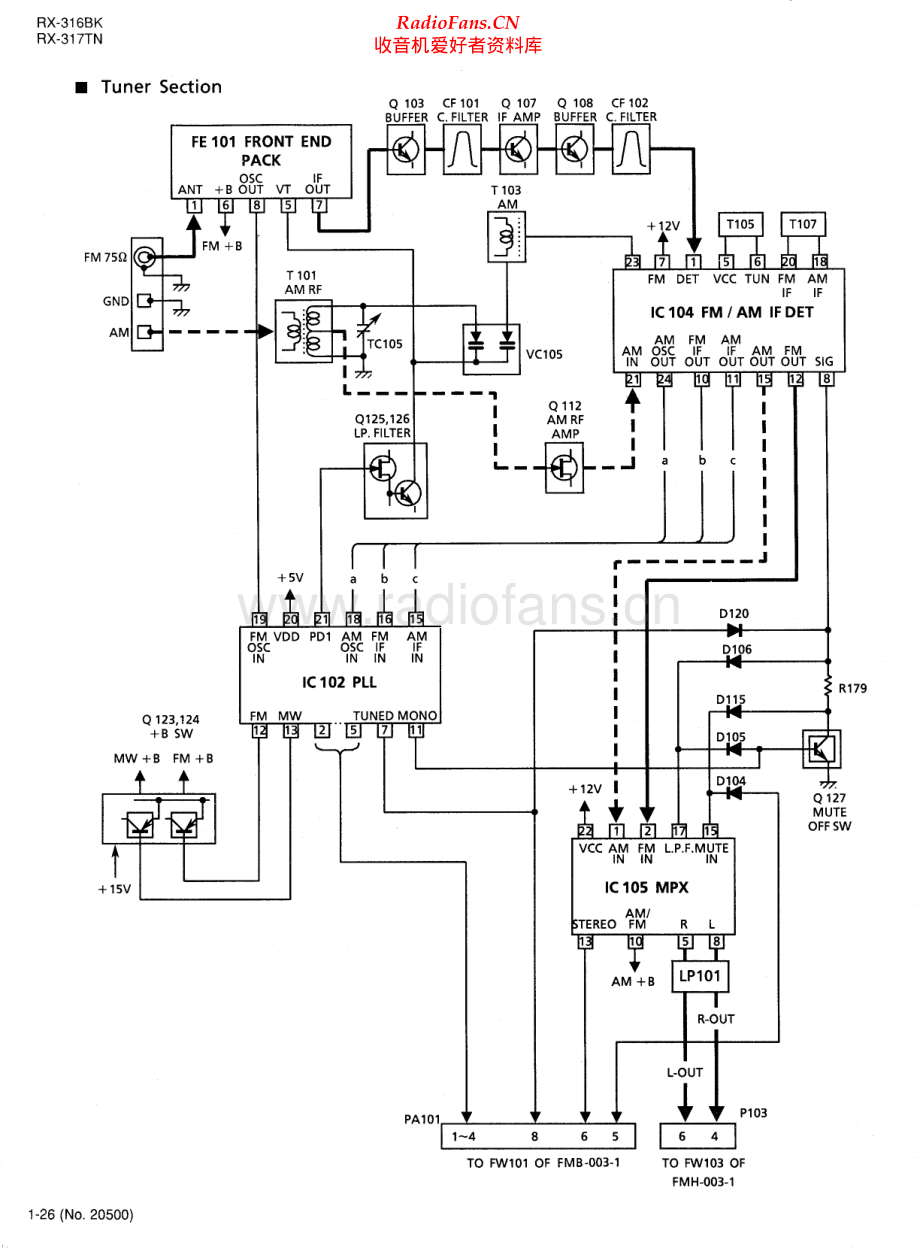 JVC-RX316BK-rec-sch 维修电路原理图.pdf_第2页