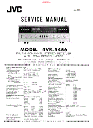 JVC-4VR5456X-rec-sm 维修电路原理图.pdf