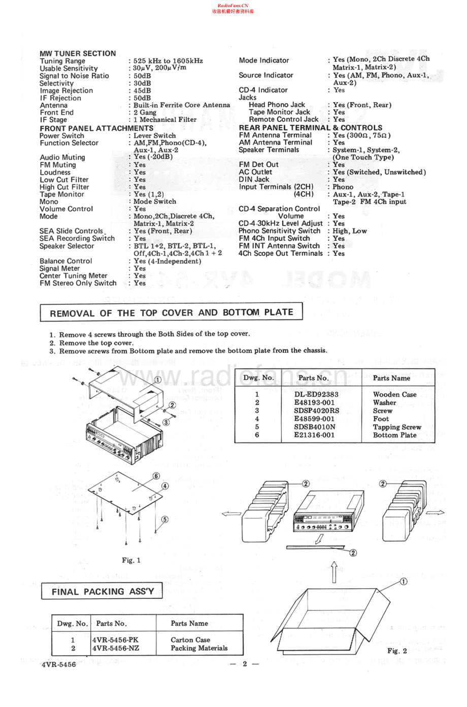 JVC-4VR5456X-rec-sm 维修电路原理图.pdf_第2页