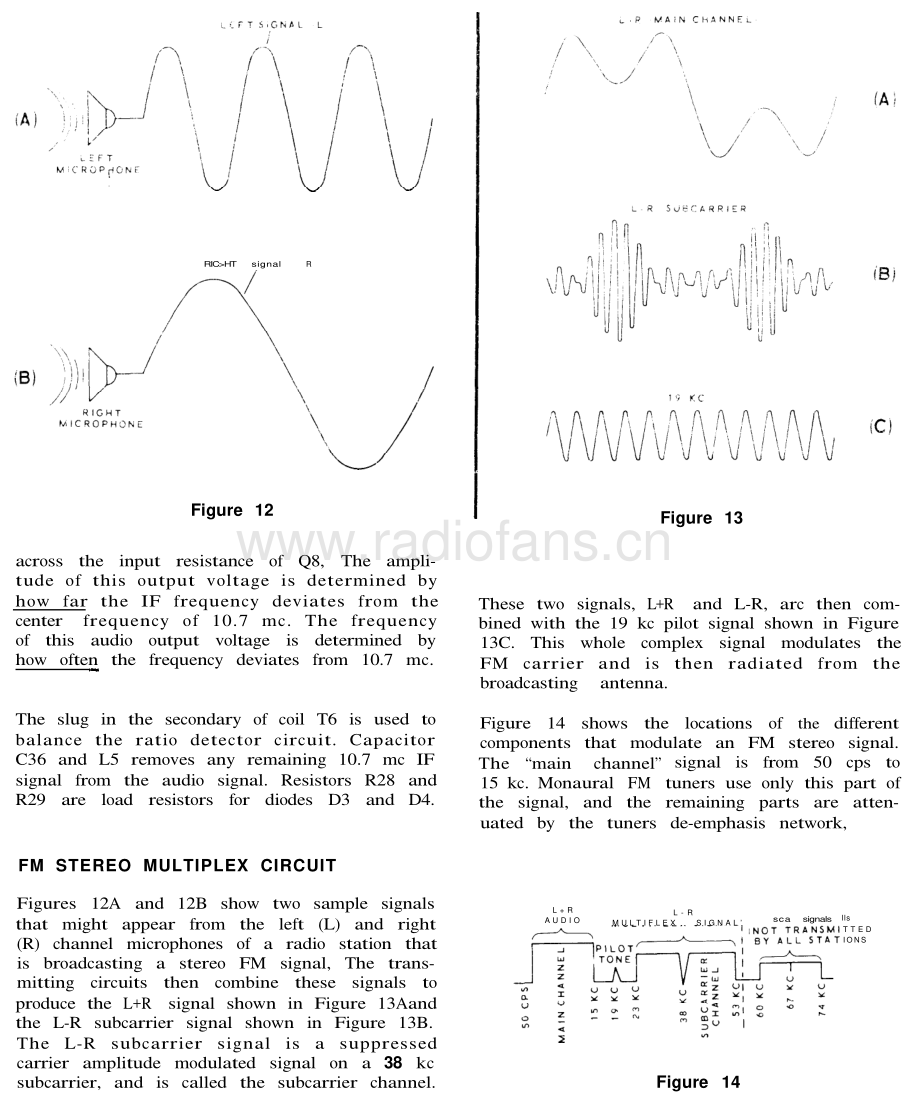 Heathkit-AR14-rec-sm 维修电路原理图.pdf_第3页