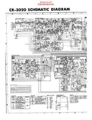 Yamaha-CR3020-rec-sch 维修电路原理图.pdf