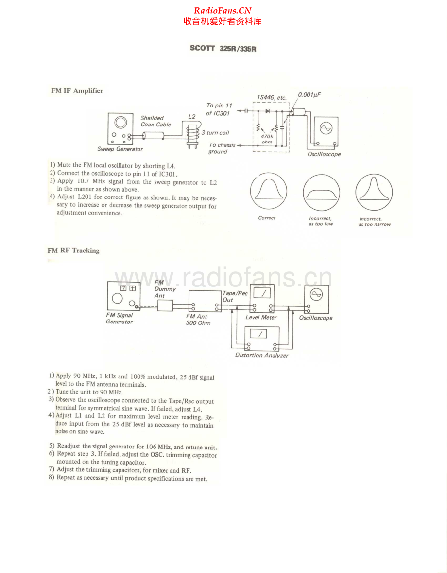 HHScott-325R-rec-sm 维修电路原理图.pdf_第1页