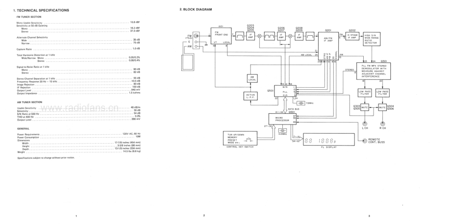 Marantz-ST50U-tun-sm 维修电路原理图.pdf_第3页