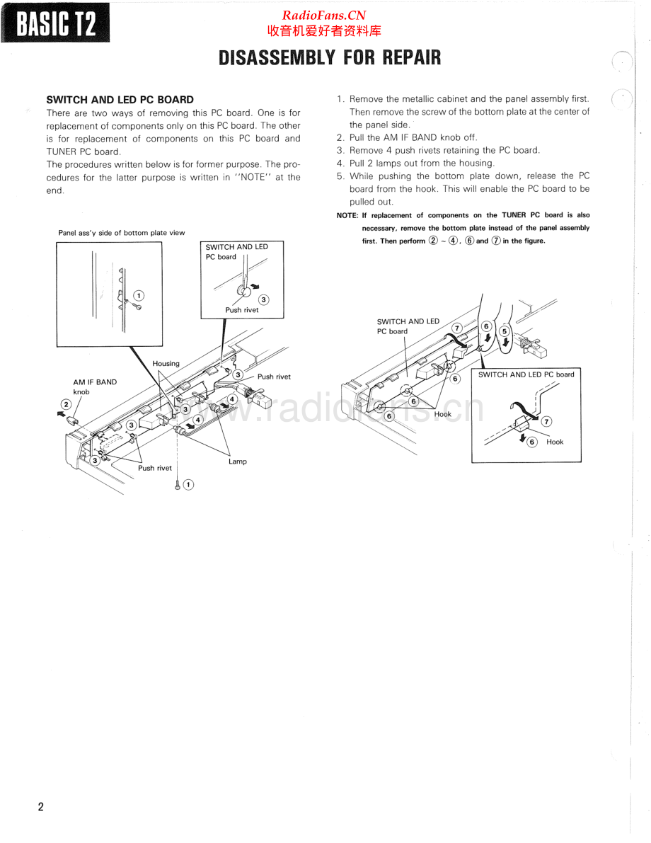 Kenwood-BasicT2-tun-sm 维修电路原理图.pdf_第2页