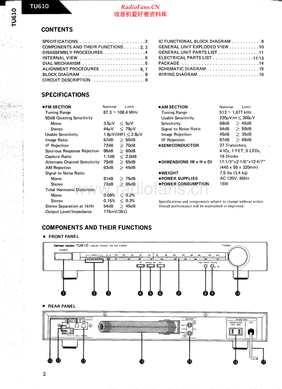 HarmanKardon-TU610-tun-sm维修电路原理图.pdf_第2页