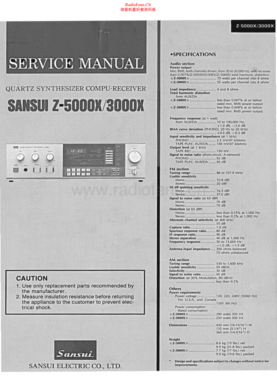 Sansui-Z3000X-rec-sm 维修电路原理图.pdf_第1页